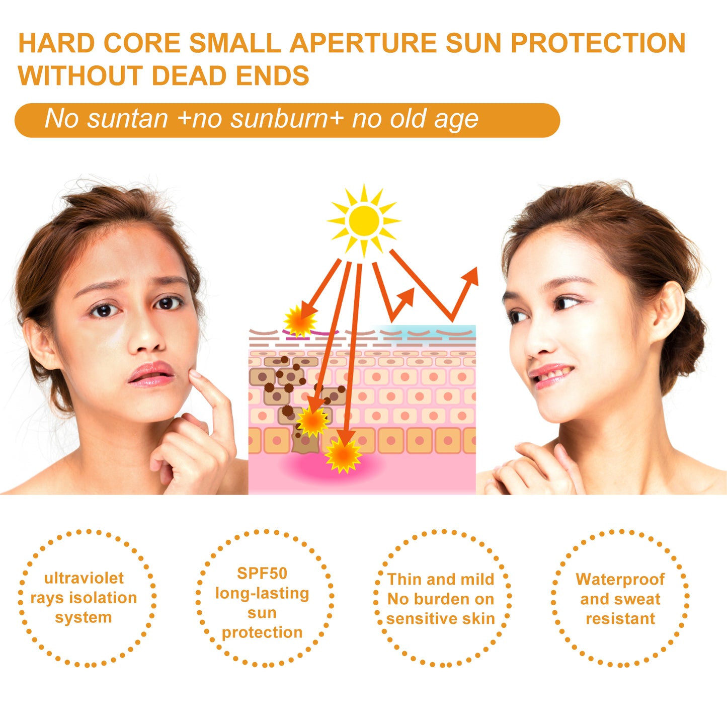 EELHOE Small Aperture Protective Spray, Isolation, Uv Protection, Waterproof, Sweat Proof, White And Clear Skin Feeling