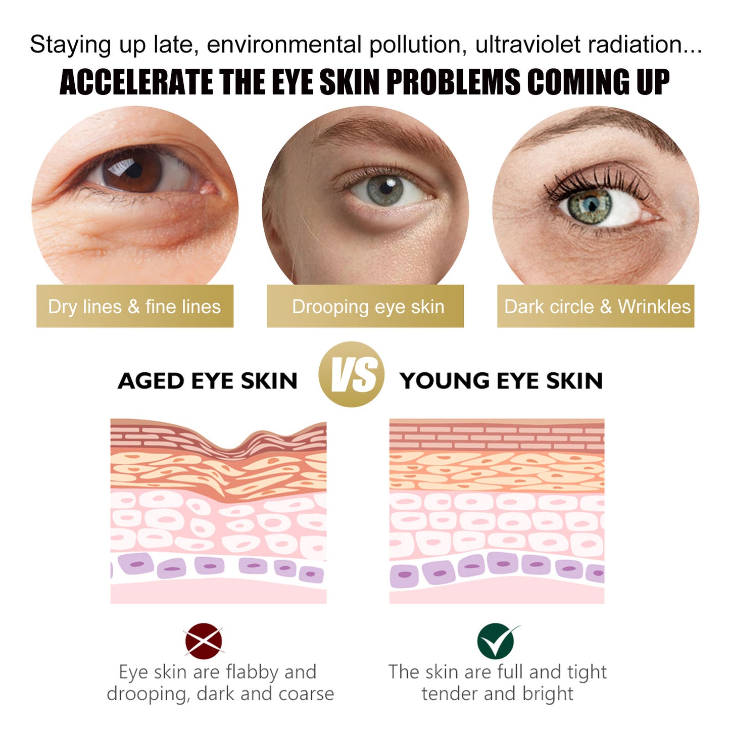Retinol Eye Cream Stick