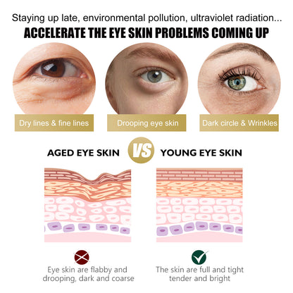 Retinol Eye Cream Stick