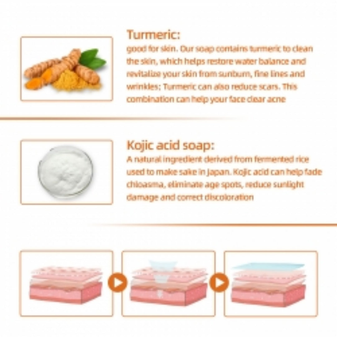 West&Month Turmeric Face Soap, Face Repair Gentle Cleansing, Fade Spots And Smooth Fine Lines Cleaner Soap
