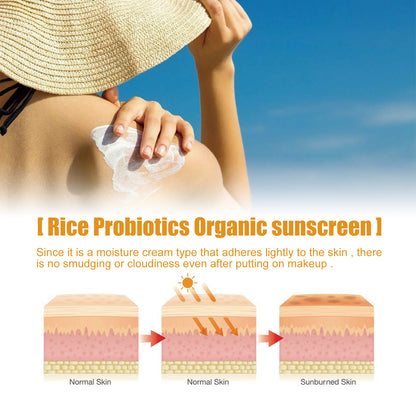 Jaysuing Probiotic Rice Organic Protective Cream, Face Body Non-greasy Outdoor UV Protection Cream