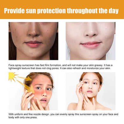 EELHOE Small Aperture Protective Spray, Isolation, Uv Protection, Waterproof, Sweat Proof, White And Clear Skin Feeling